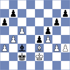 Frischmann - Kosteniuk (chess.com INT, 2025)