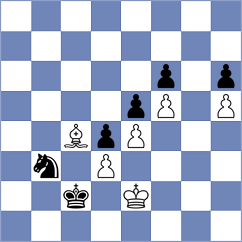 Ahmadzada - Gubajdullin (Chess.com INT, 2018)