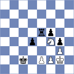 Wojtaszek - Keymer (chess24.com INT, 2022)