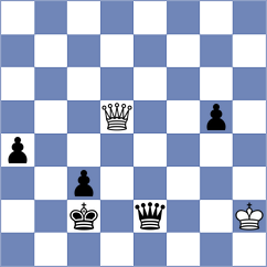 Murtez - Goloshchapov (Saint Vincent, 2005)