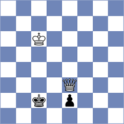 Nekrasov - Ermakov (Anapa RUS, 2023)