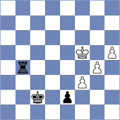 Laxman - Sirosh (Chess.com INT, 2021)