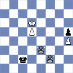 Deng - Restifo Pecorella (Chess.com INT, 2020)