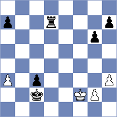 Kozak - Bjerre (chess.com INT, 2025)