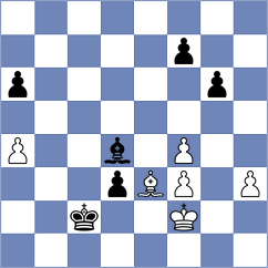 Rodchenkov - Chitlange (Chess.com INT, 2020)