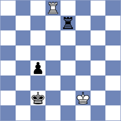 Mogirzan - Shtyka (chess.com INT, 2021)