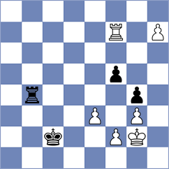 Sahil - Sokolin (Chess.com INT, 2021)