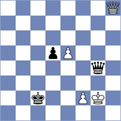 Sharapov - Shuvalov (chess.com INT, 2023)
