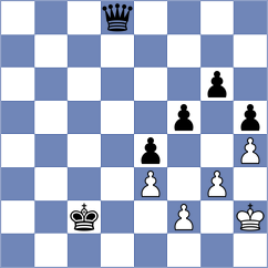 Campos - Centron Antuna (chess.com INT, 2023)