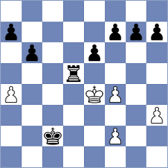 Khezrian - Al Fayyadh (Lichess.org INT, 2021)