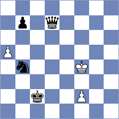 Bogaudinov - Ollier (chess.com INT, 2025)