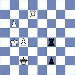 Perez Rodriguez - Atabayev (chess.com INT, 2022)