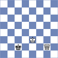 Fernandez Guillen - Sztokbant (chess.com INT, 2023)