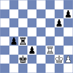 Vasquez Schroeder - Bjerre (chess.com INT, 2025)