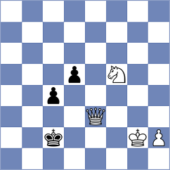 Salman - Richter (chess.com INT, 2023)