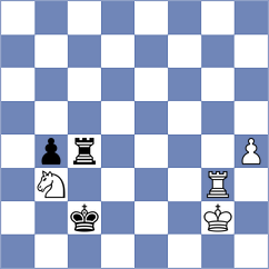 Ortega Moreno - Campos Fernandez (Velez Malaga, 1999)