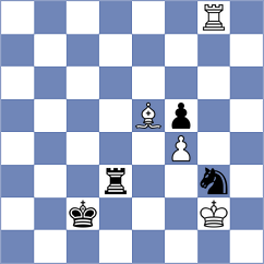 Matlak - Kjaergaard Jensen (chess.com INT, 2025)