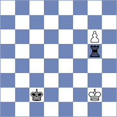 Harish - Michalczak (chess.com INT, 2024)