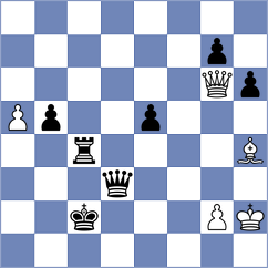 Dilanian - Kozak (chess.com INT, 2025)