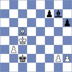 Meyer - Schill (Chess.com INT, 2021)