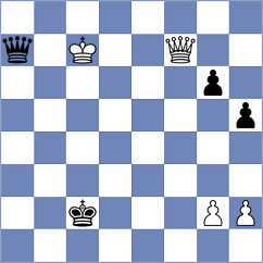 Stankovic - Landaw (chess.com INT, 2022)
