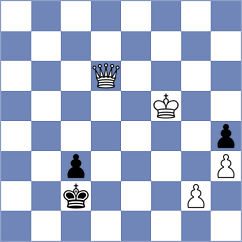 Sukovic - Rivera Garcia (lichess.org INT, 2022)