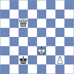 Santos Ruiz - Khalafova (chess.com INT, 2023)