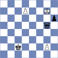 Aloma Vidal - Tokman (Chess.com INT, 2020)