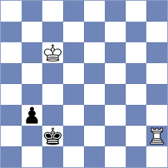 Poliakova - Bataev (St Petersburg RUS, 2022)