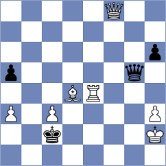 Hadzovic - Alvir (chess.com INT, 2025)