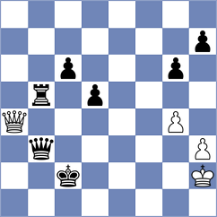 Szczesniak - Swiech (Szczyrk, 2013)