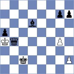 Farhadzadeh - Mirzaei (Chess.com INT, 2021)