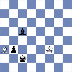 Sohal - Har Zvi (chess.com INT, 2022)