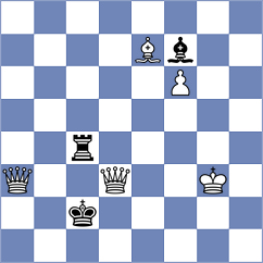 Muromtsev - Ghazarian (Chess.com INT, 2021)