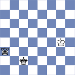 Donchenko - Hoghmrtsyan (chess.com INT, 2025)