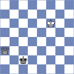 Vlassov - Kukula (chess.com INT, 2021)