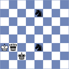 Kopacz - Haitin (chess.com INT, 2023)