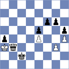Akshaya Narahari - Shuvalova (FIDE Online Arena INT, 2024)