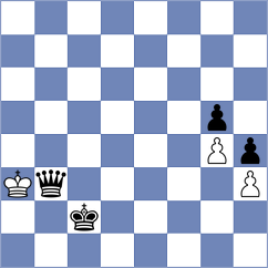 Sadey - Krivoshey (chess.com INT, 2024)