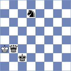 Kilic - Kisic (chess.com INT, 2024)