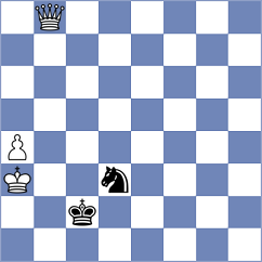 Pridorozhni - Tokhirjonova (Chess.com INT, 2021)