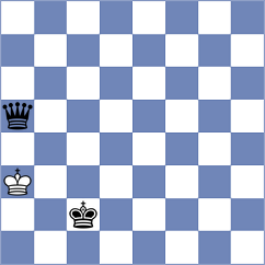 Rosenberg - Shapiro (chess.com INT, 2022)