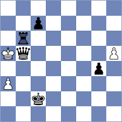 Gonzalez Roca - Barral Lijo (Mondariz, 2003)