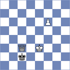Denisenko - Hajiyev (chess.com INT, 2024)