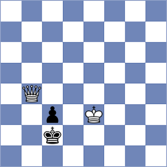 Doluhanova - Rajanish (Chess.com INT, 2020)