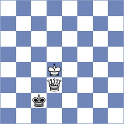 Mirza - Hoffmann (Chess.com INT, 2021)