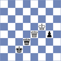 Terkiewicz - Toktomushev (chess.com INT, 2025)