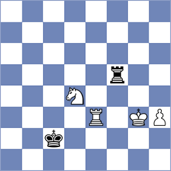 Pranav - Kekic (chess.com INT, 2022)
