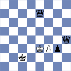 Tran - Babu (Lichess.org INT, 2020)