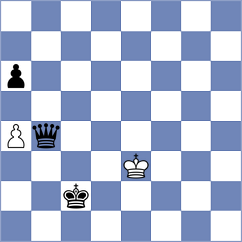 Szyszylo - Sahakyan (chess.com INT, 2022)